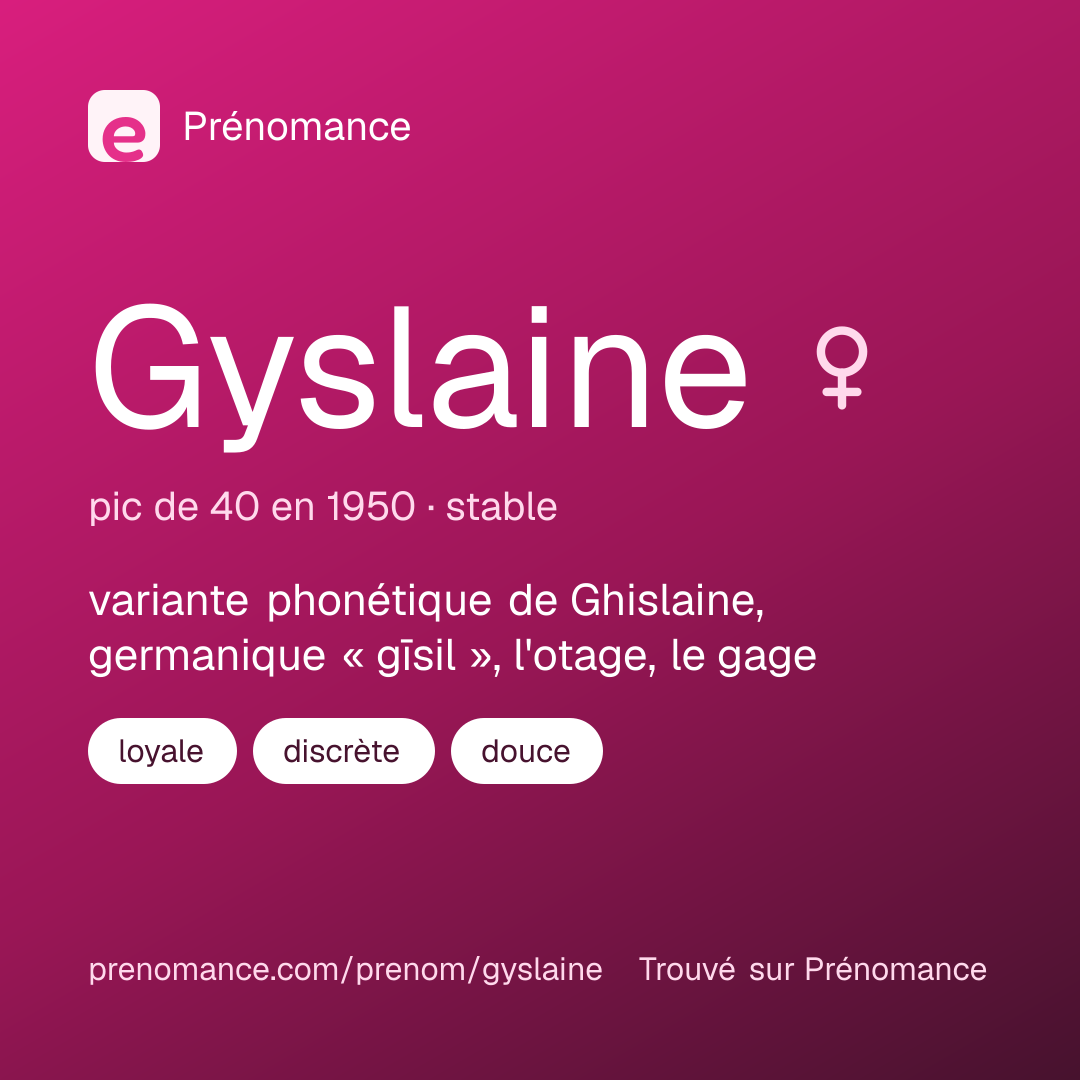 Carte de partage du prénom Gyslaine