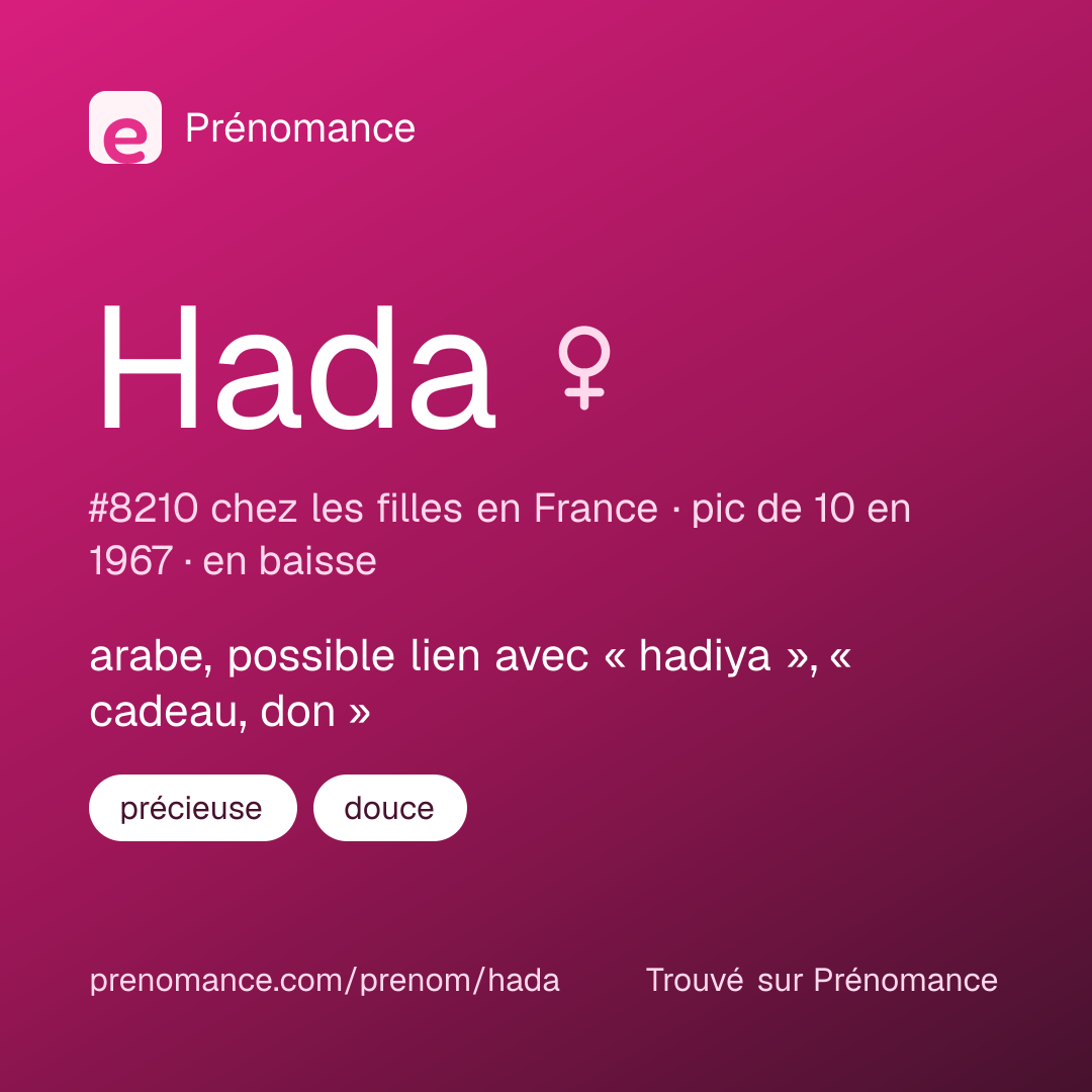 Carte de partage du prénom Hada