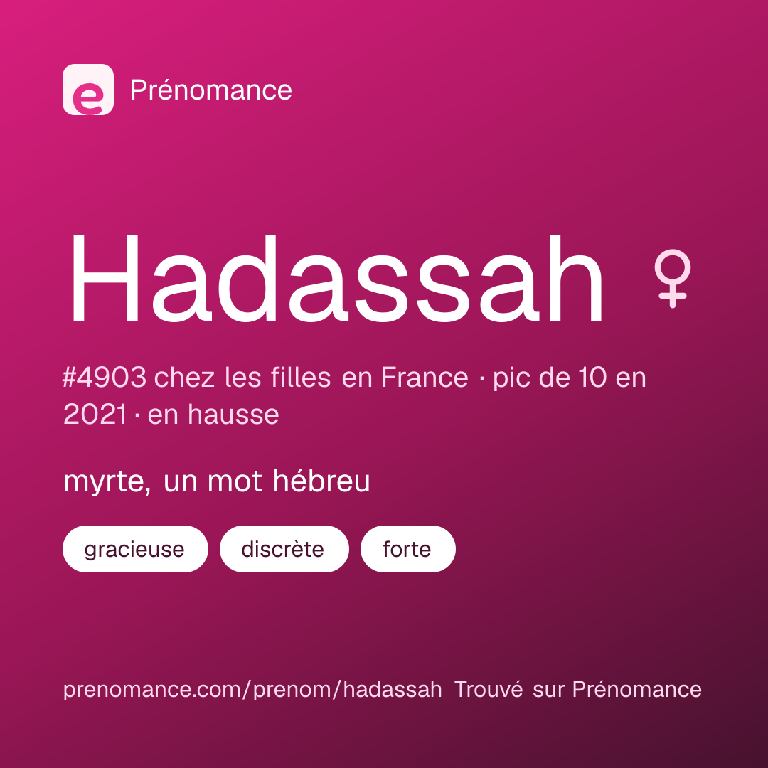 Carte de partage du prénom Hadassah