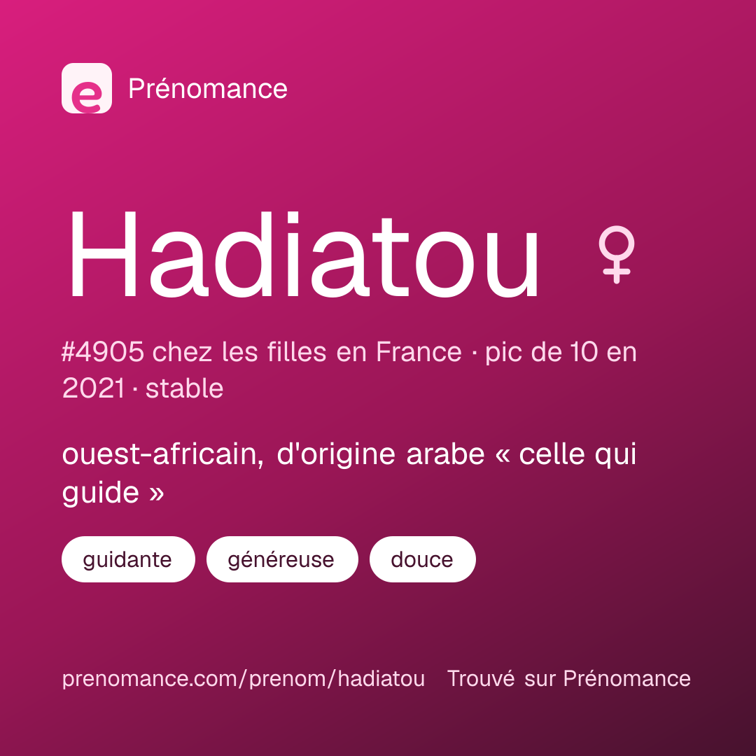 Carte de partage du prénom Hadiatou