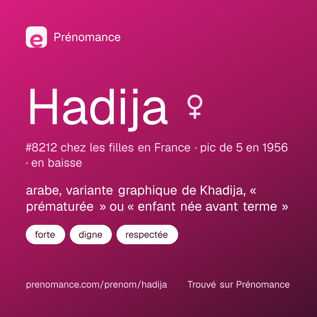 Carte de partage du prénom Hadija