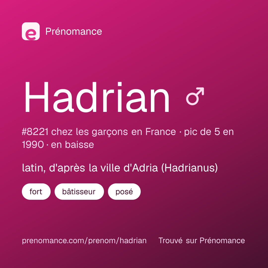 Carte de partage du prénom Hadrian