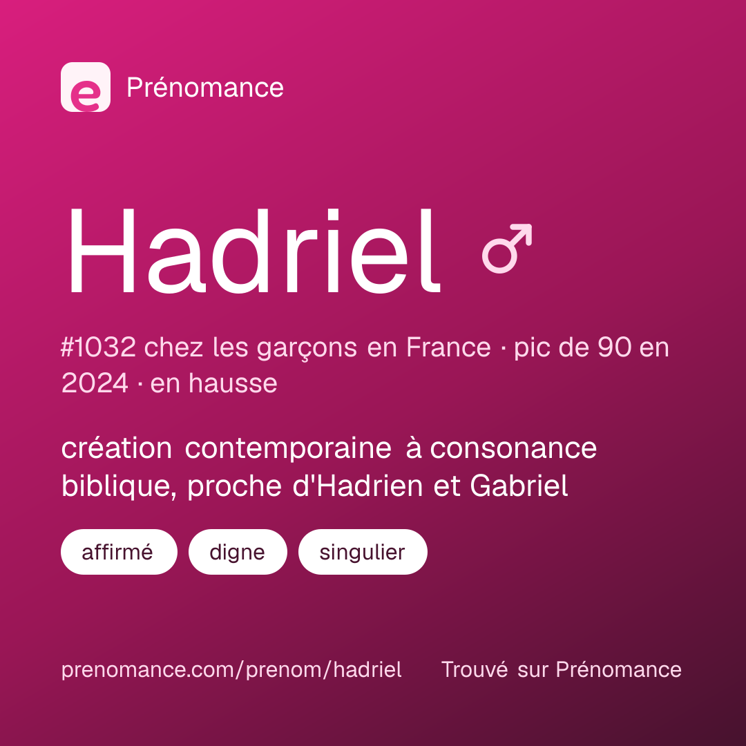 Carte de partage du prénom Hadriel