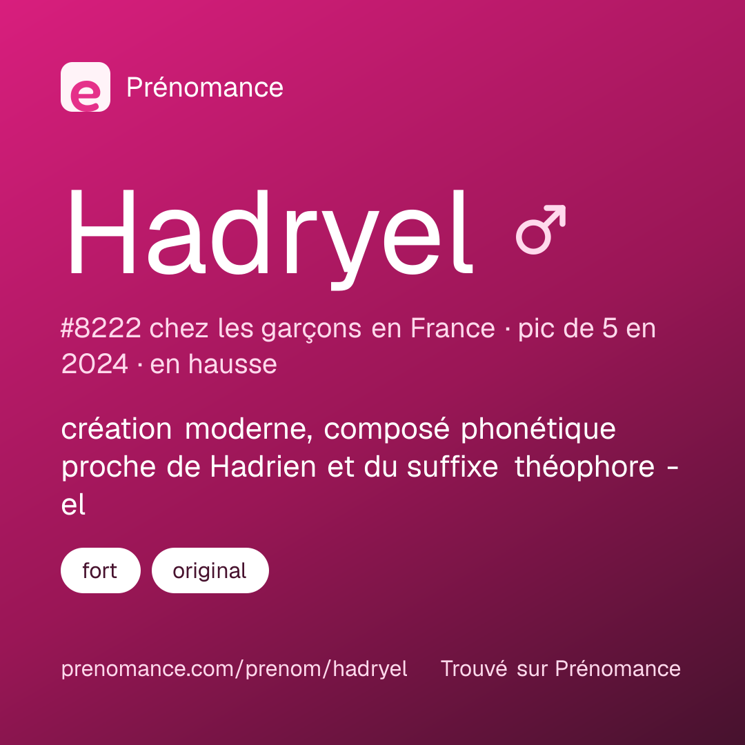 Carte de partage du prénom Hadryel