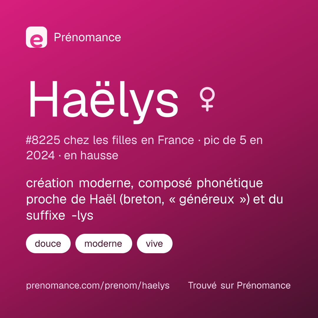Carte de partage du prénom Haëlys