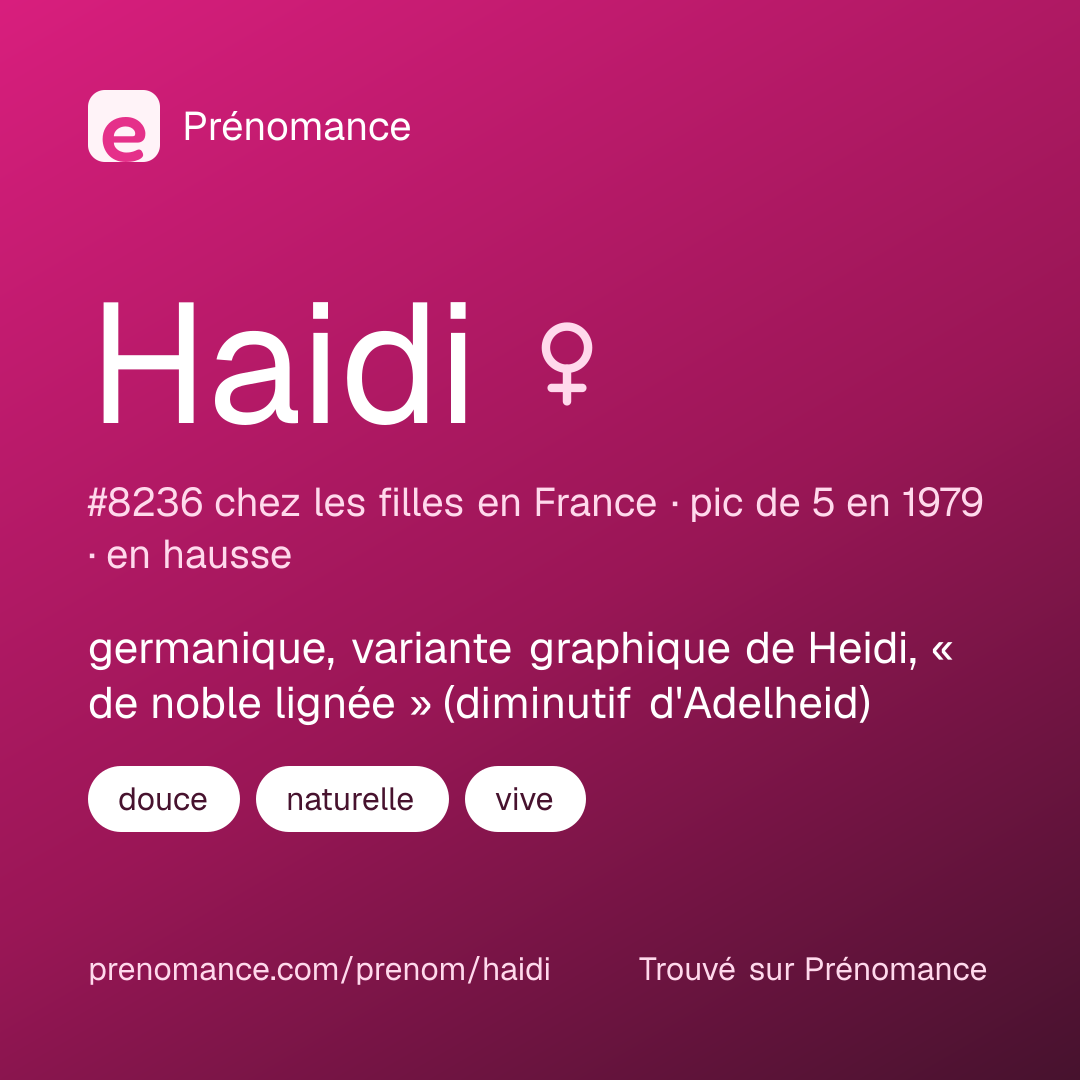 Carte de partage du prénom Haidi