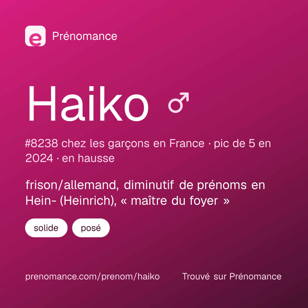 Carte de partage du prénom Haiko