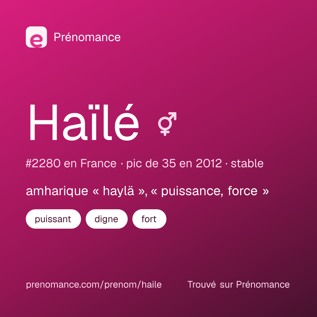 Carte de partage du prénom Haïlé