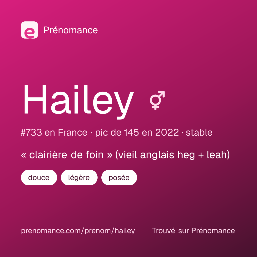 Carte de partage du prénom Hailey