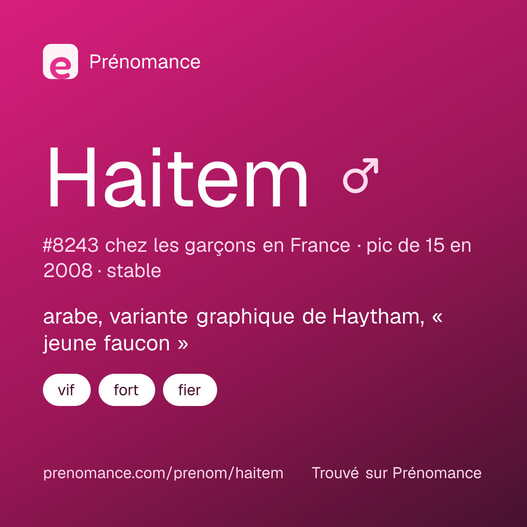 Carte de partage du prénom Haitem