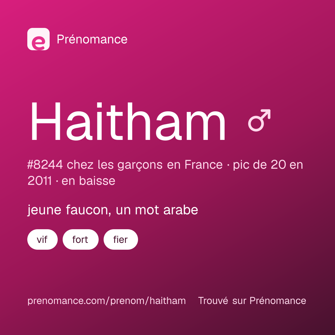 Carte de partage du prénom Haitham