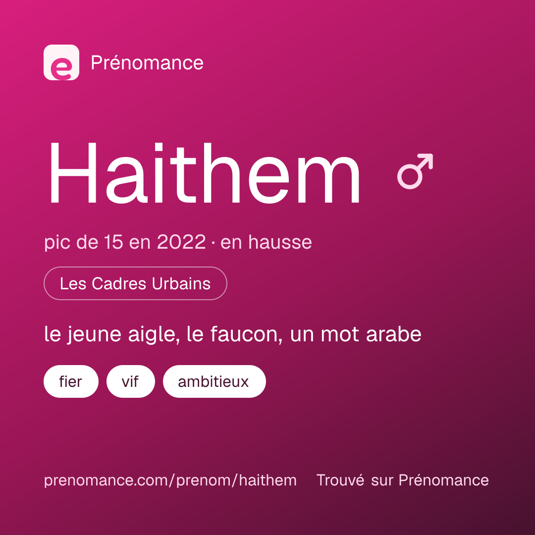 Carte de partage du prénom Haithem