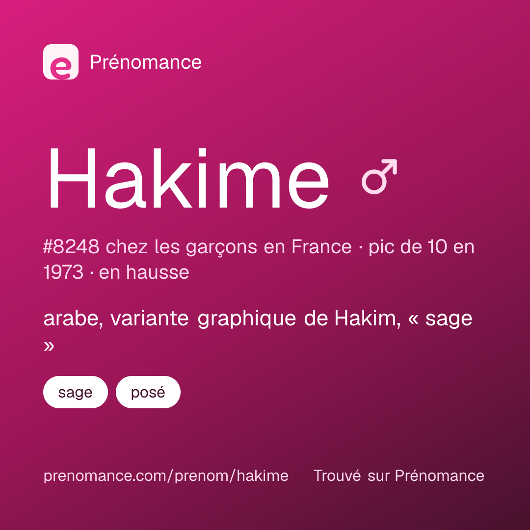 Carte de partage du prénom Hakime