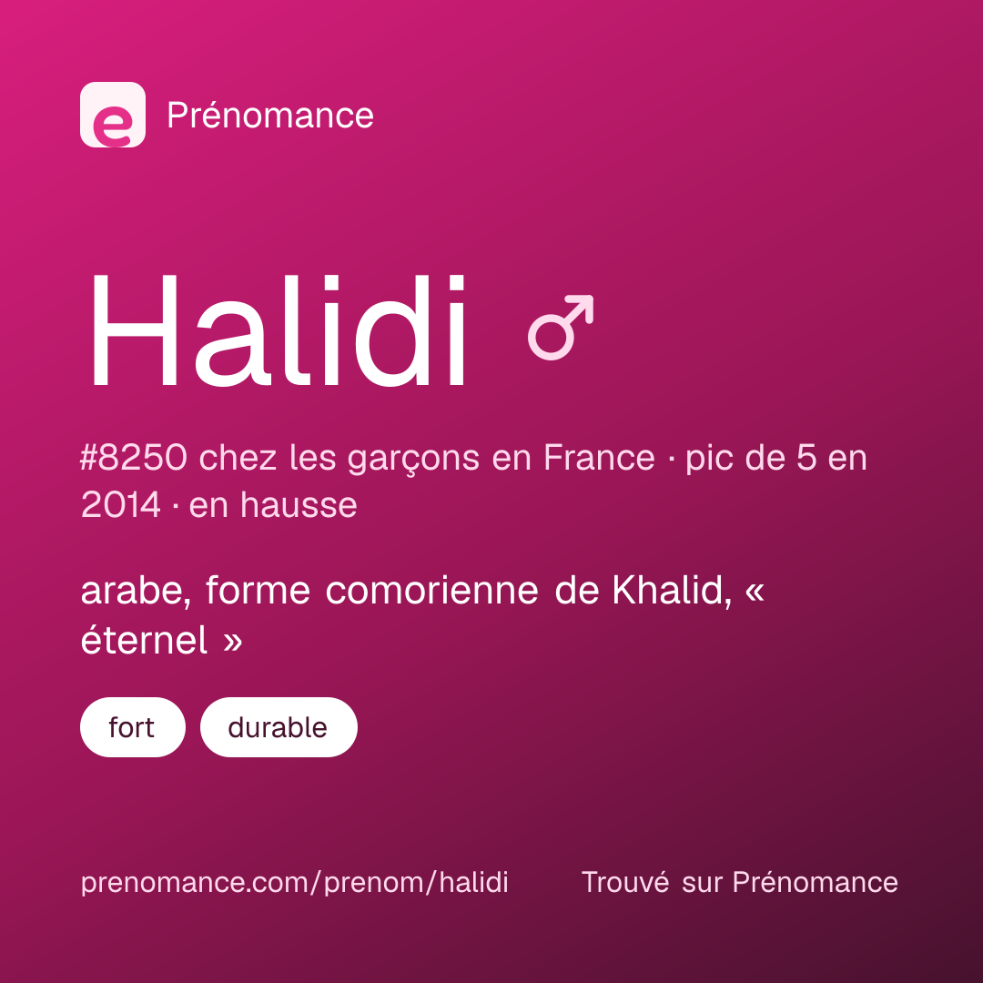 Carte de partage du prénom Halidi