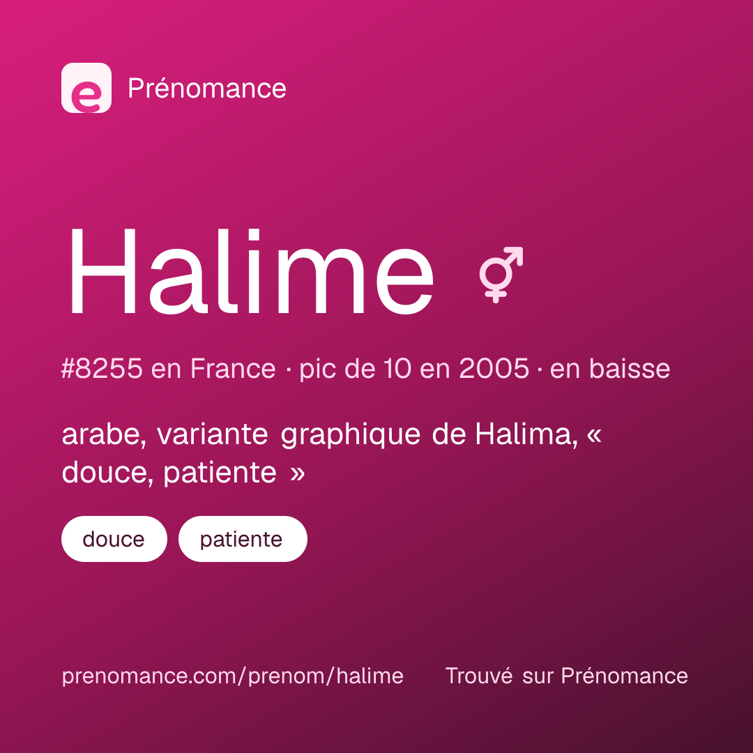 Carte de partage du prénom Halime