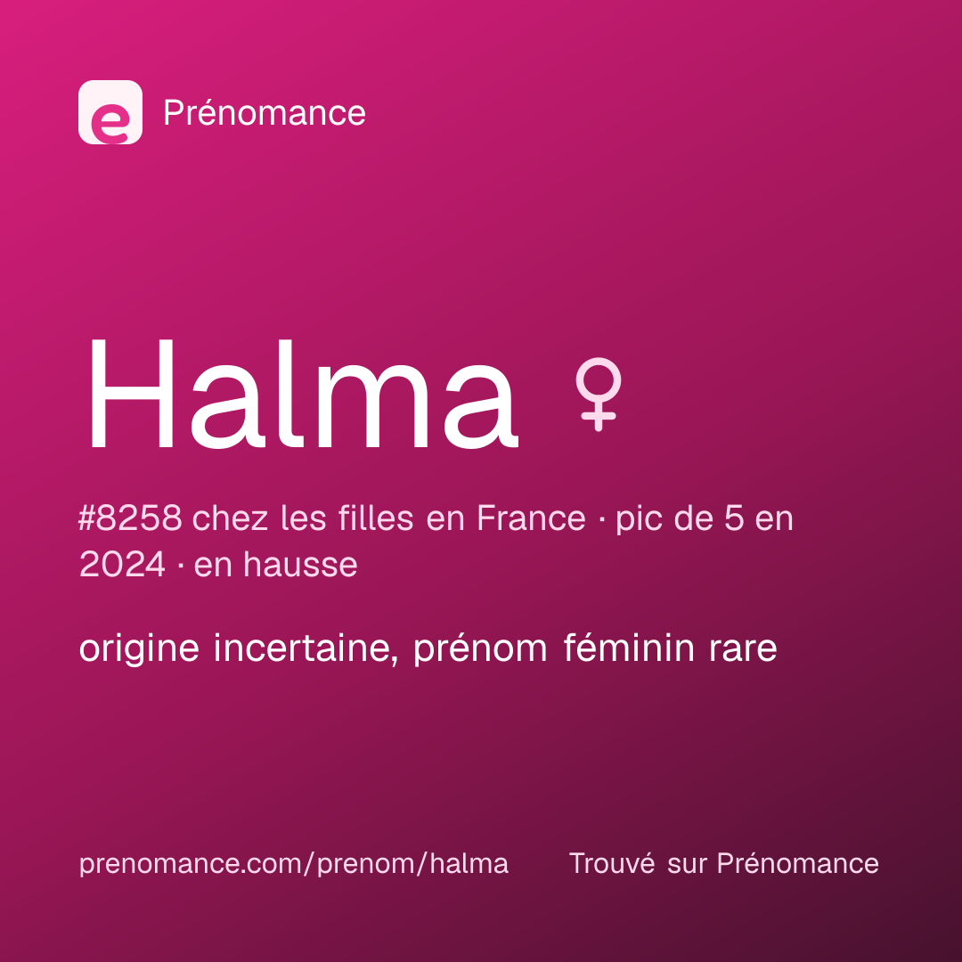 Carte de partage du prénom Halma