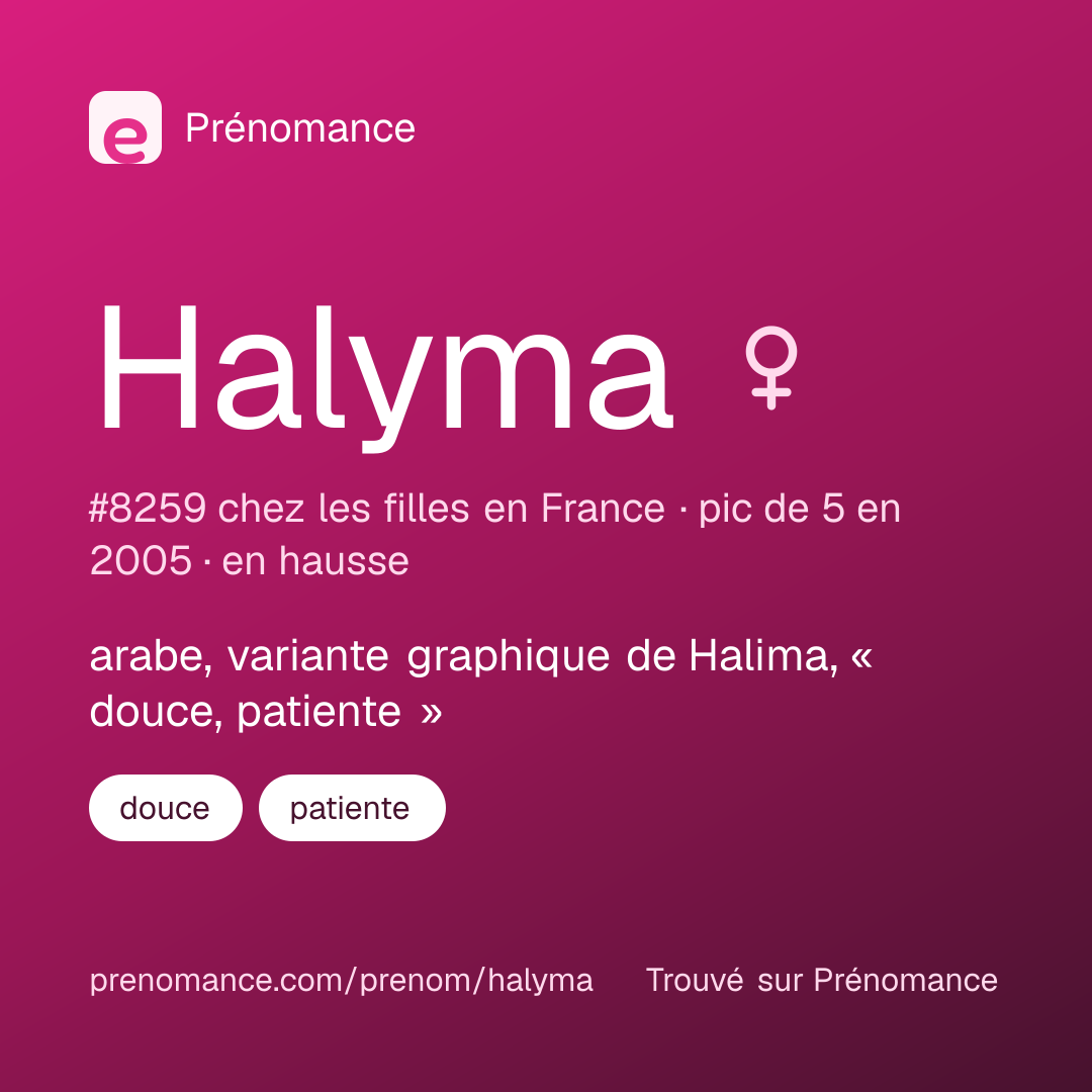 Carte de partage du prénom Halyma