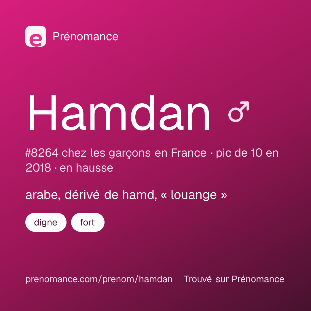 Carte de partage du prénom Hamdan