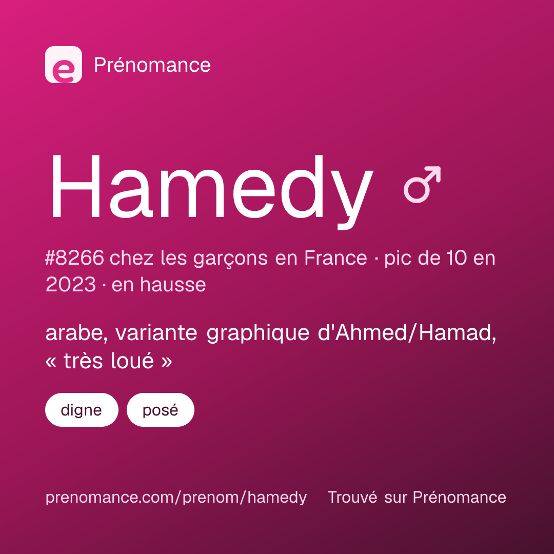 Carte de partage du prénom Hamedy