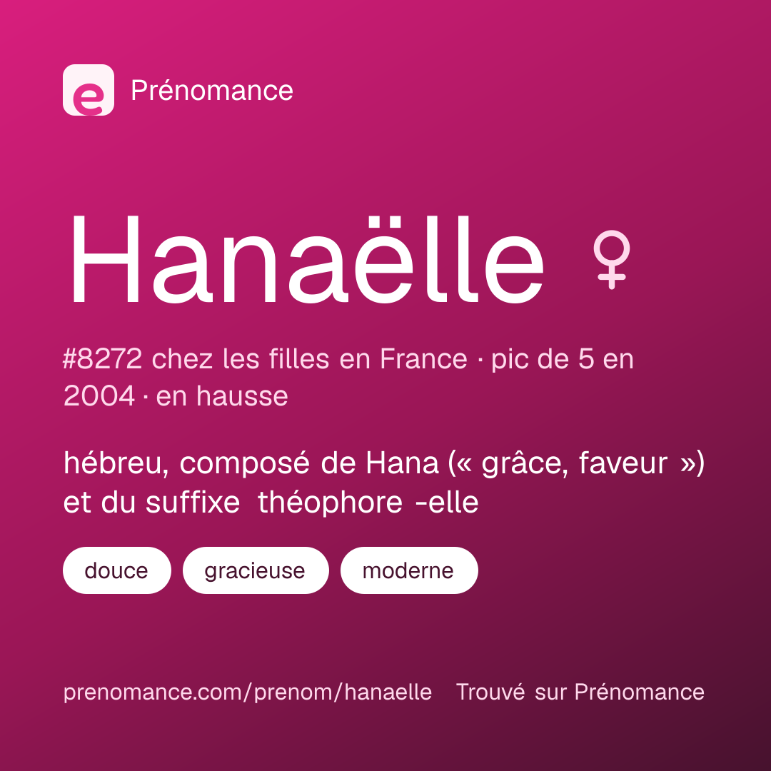 Carte de partage du prénom Hanaëlle