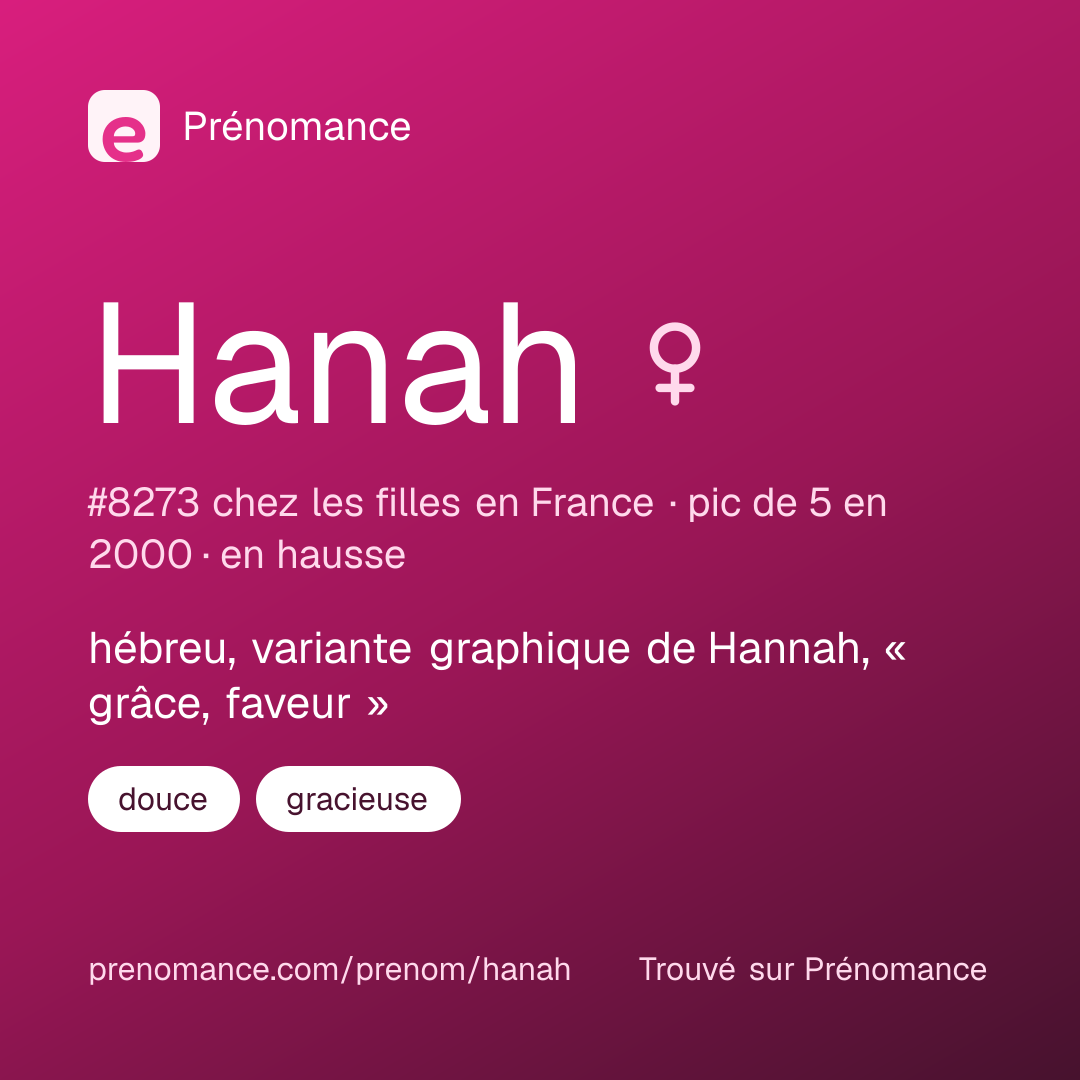 Carte de partage du prénom Hanah
