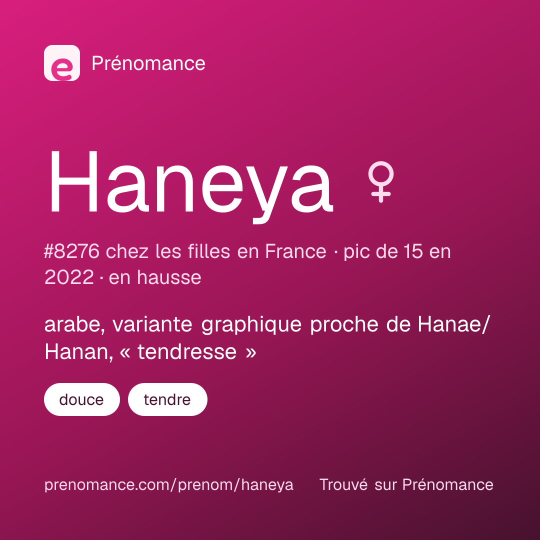 Carte de partage du prénom Haneya