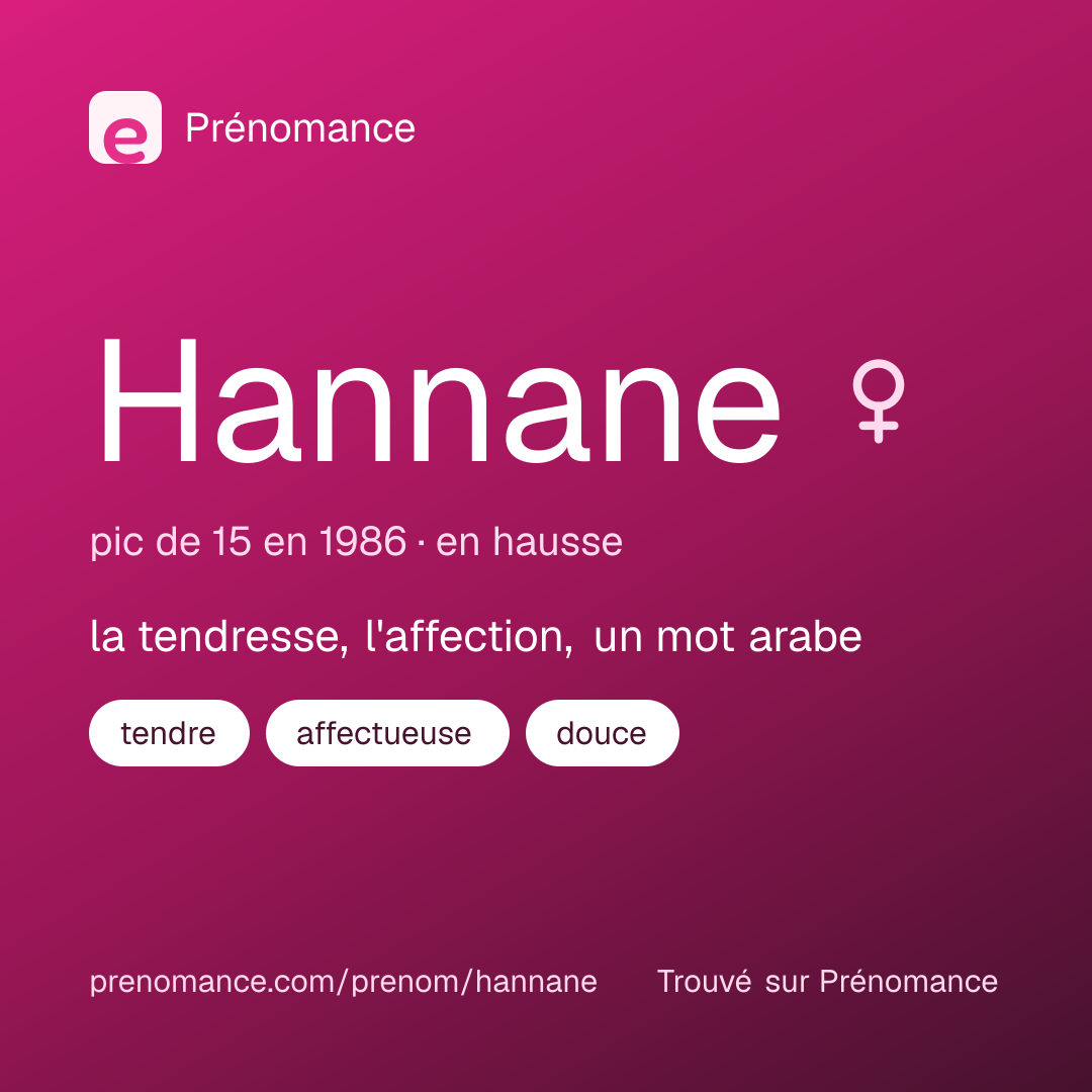 Carte de partage du prénom Hannane