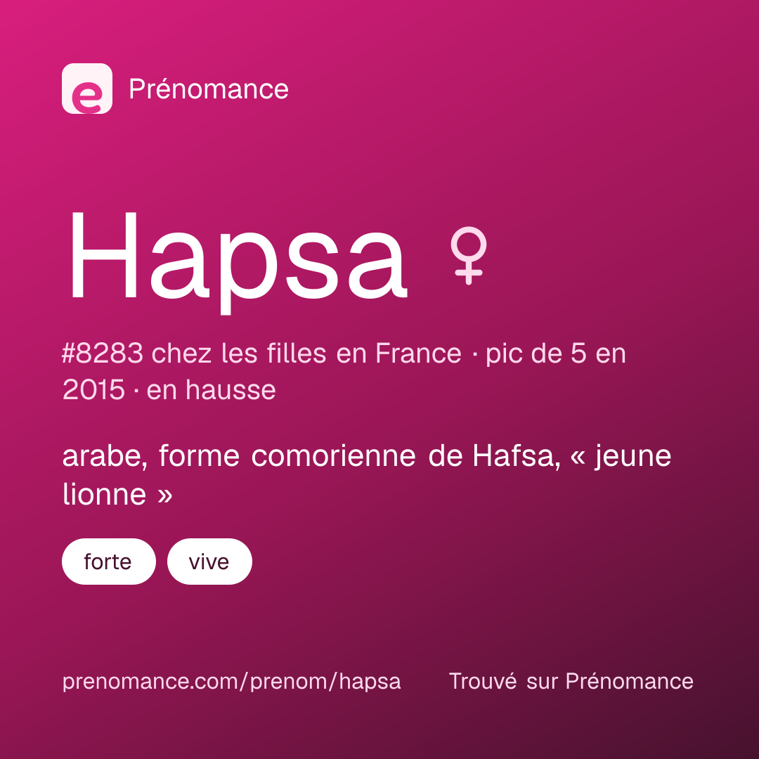 Carte de partage du prénom Hapsa