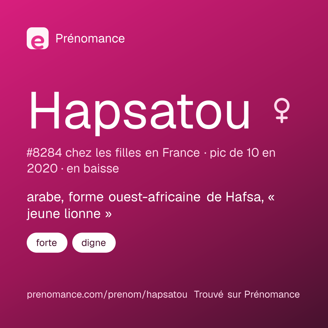 Carte de partage du prénom Hapsatou