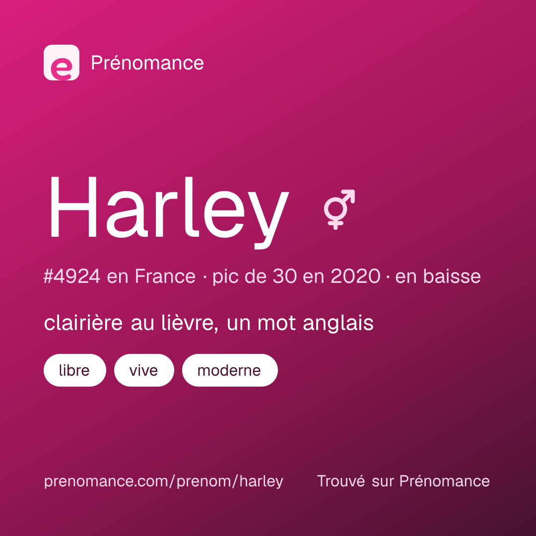 Carte de partage du prénom Harley