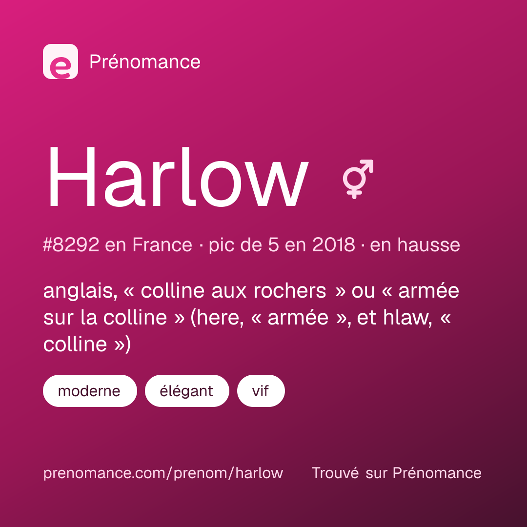 Carte de partage du prénom Harlow