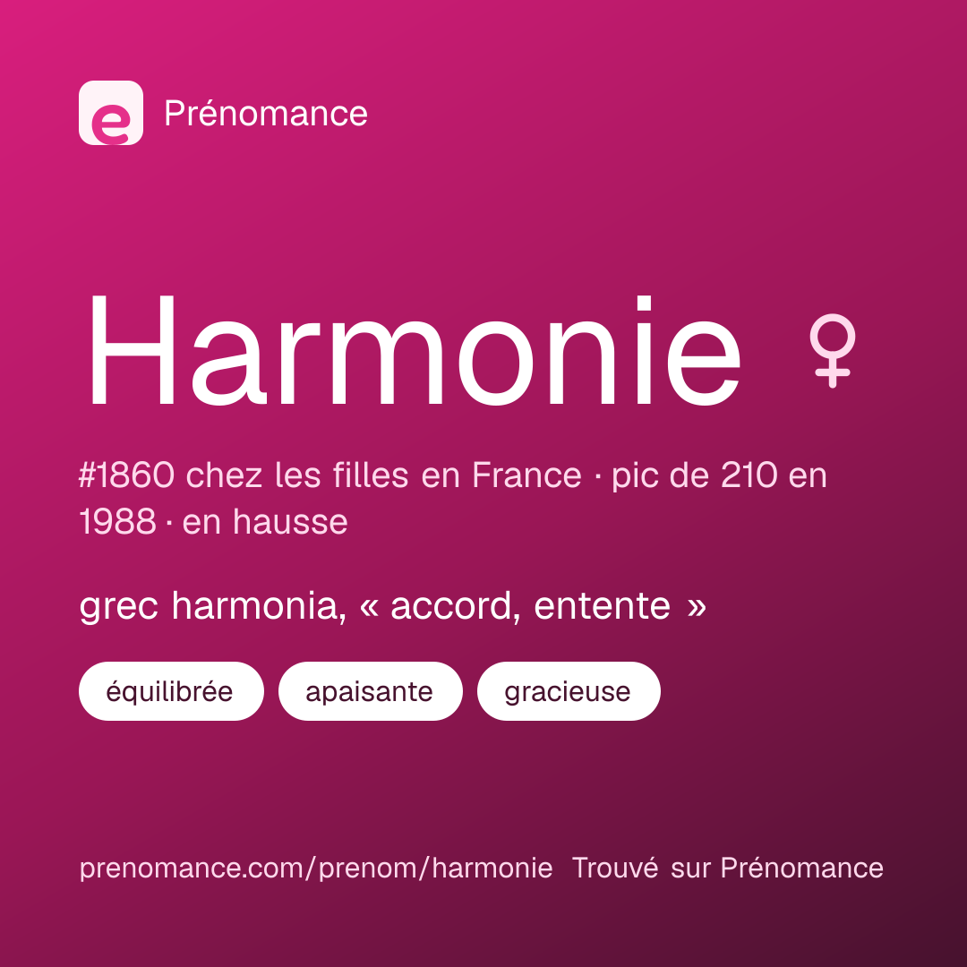 Carte de partage du prénom Harmonie