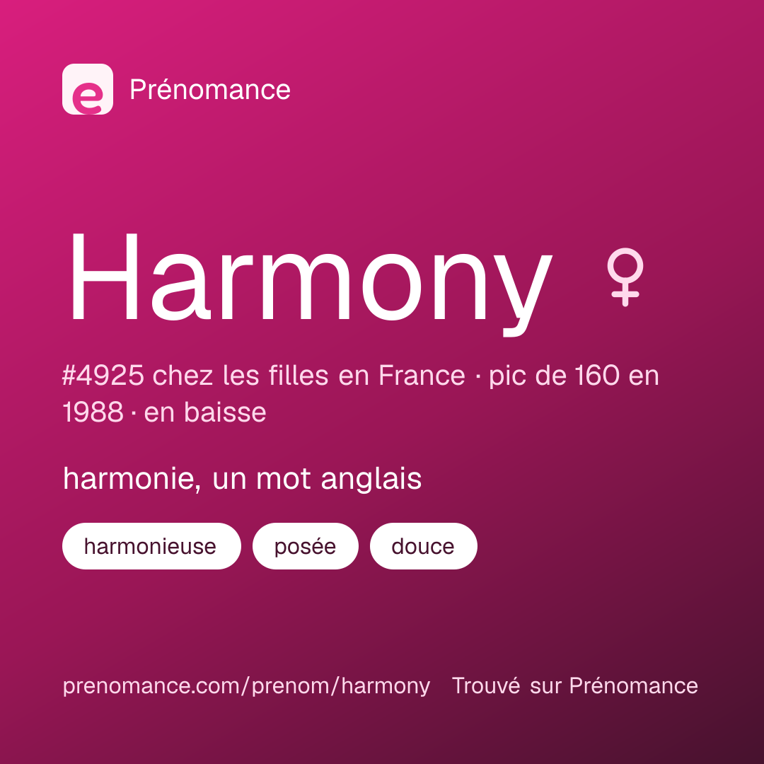 Carte de partage du prénom Harmony