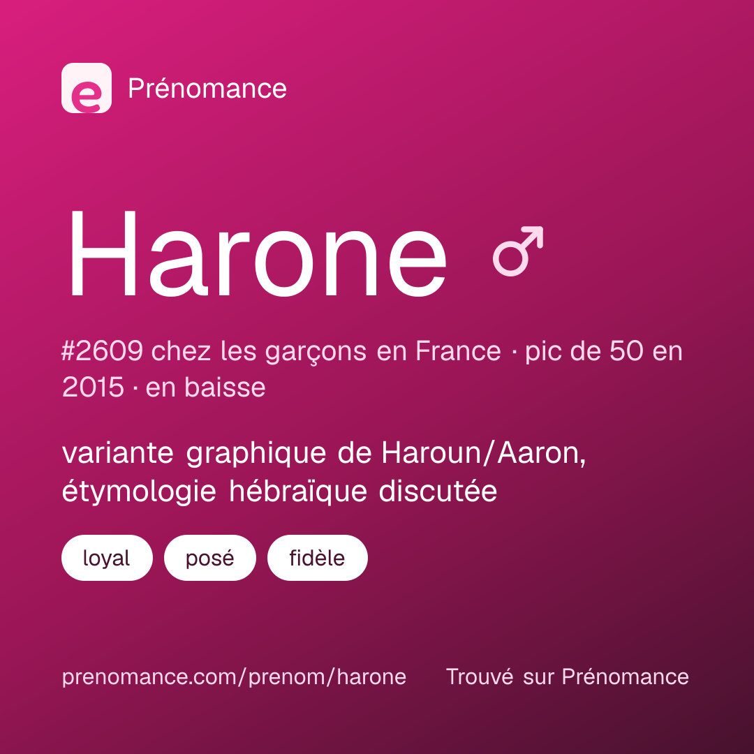 Carte de partage du prénom Harone