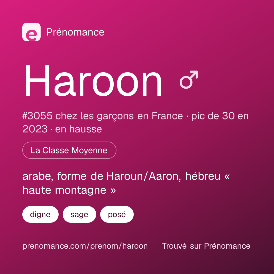 Carte de partage du prénom Haroon