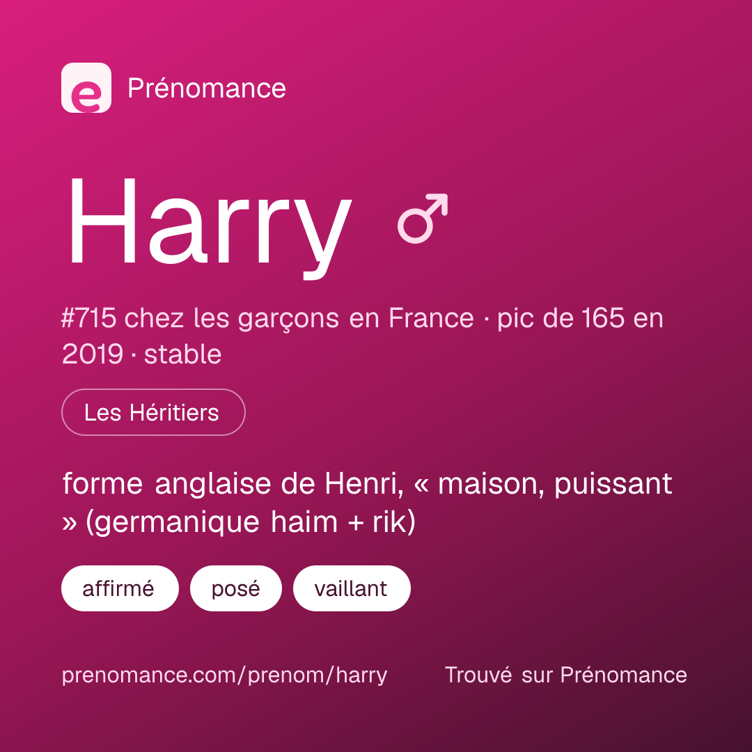 Carte de partage du prénom Harry