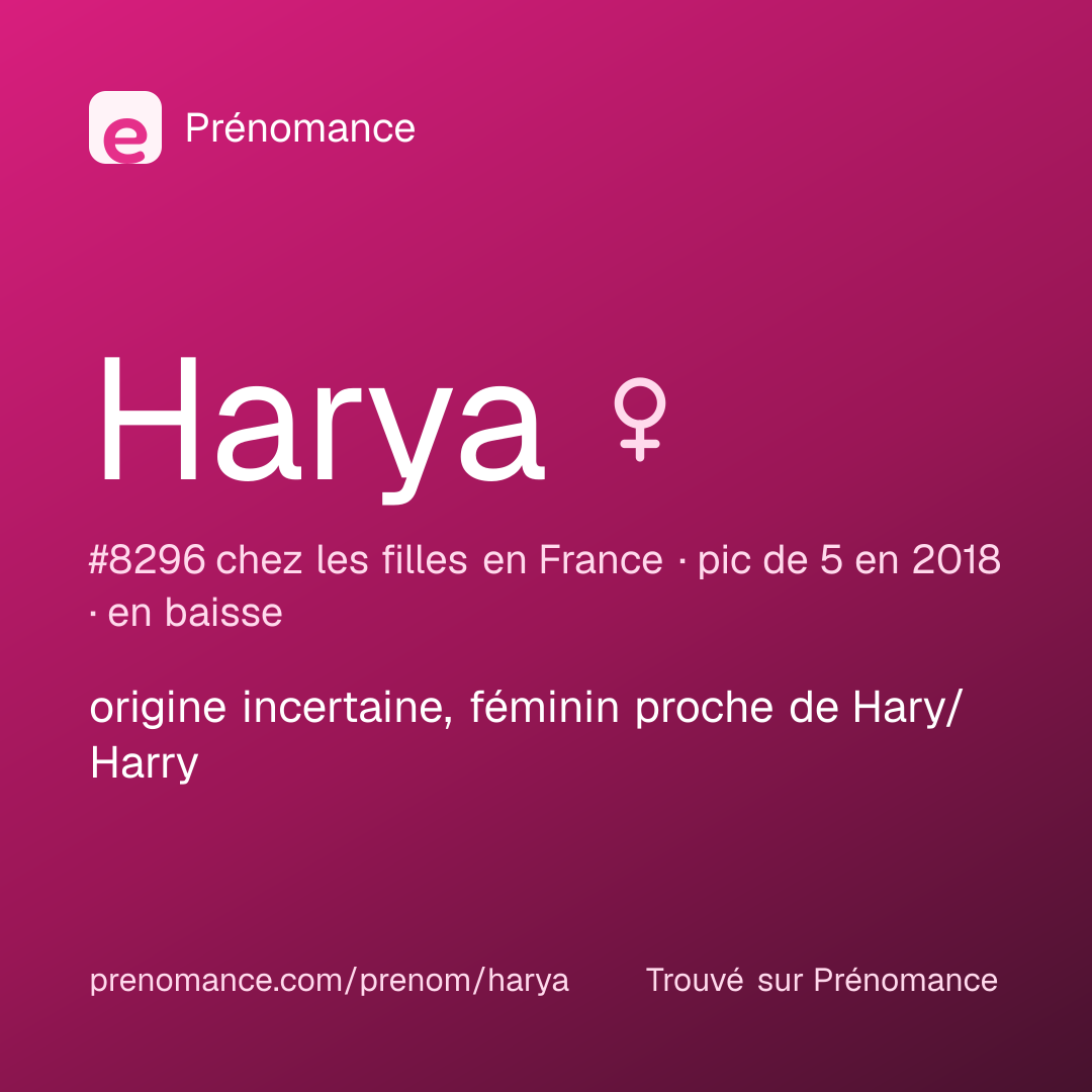 Carte de partage du prénom Harya