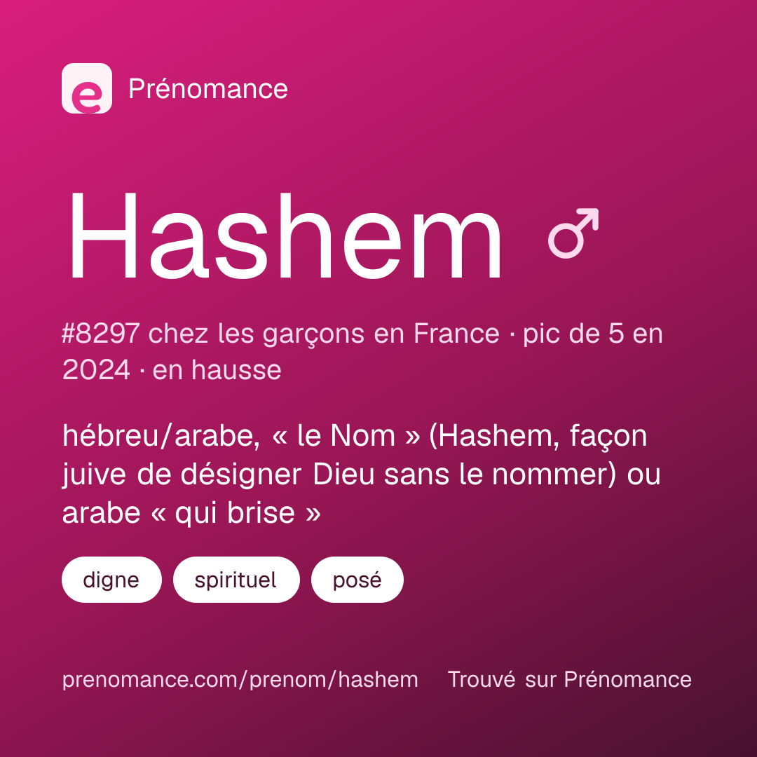 Carte de partage du prénom Hashem