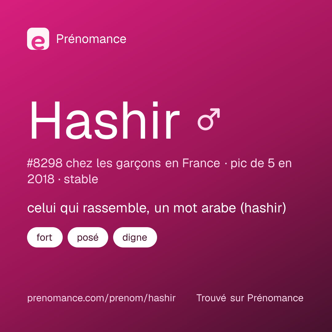 Carte de partage du prénom Hashir
