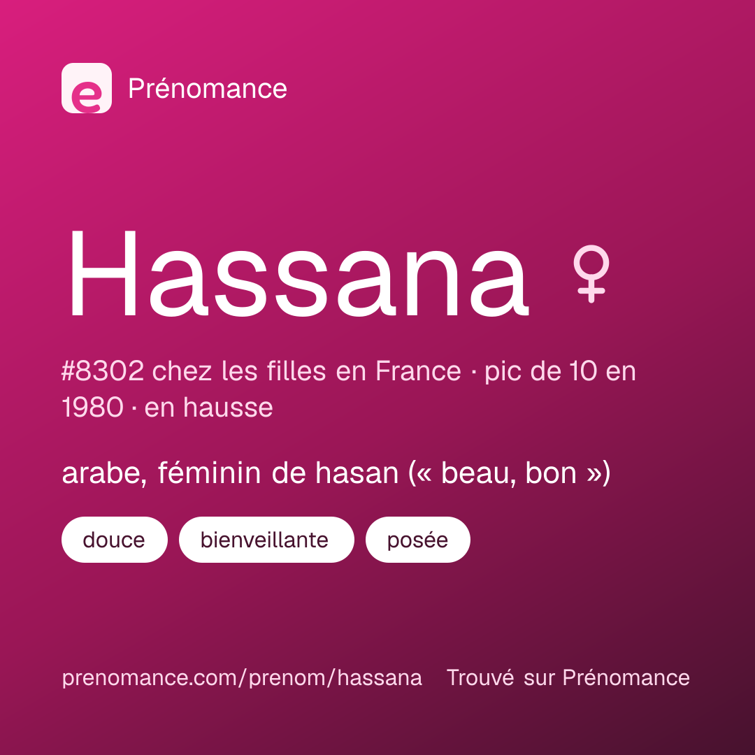 Carte de partage du prénom Hassana