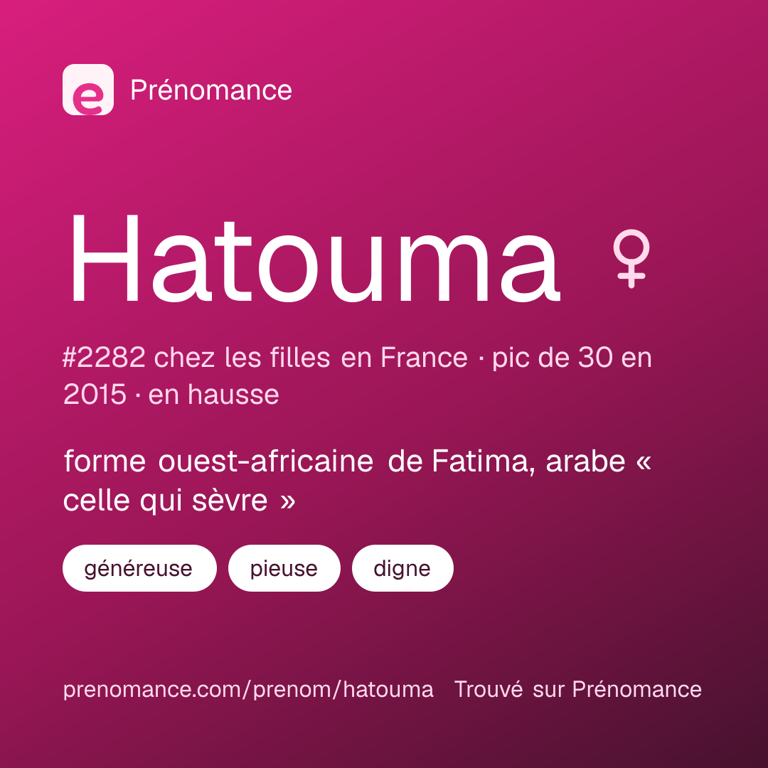 Carte de partage du prénom Hatouma