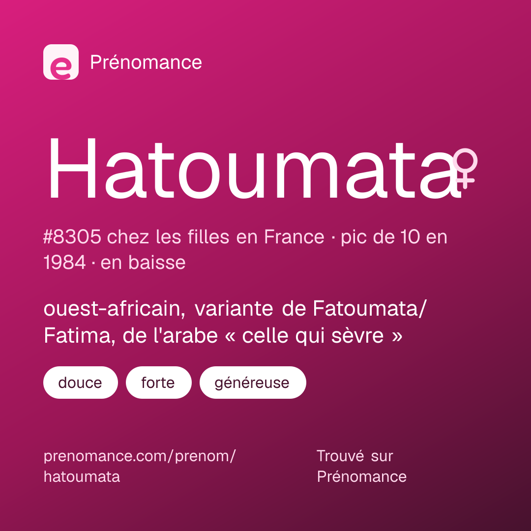 Carte de partage du prénom Hatoumata
