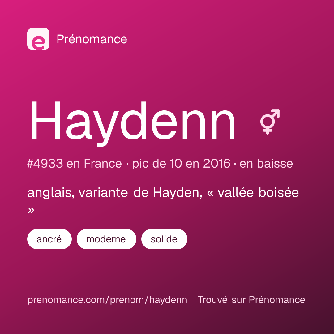 Carte de partage du prénom Haydenn
