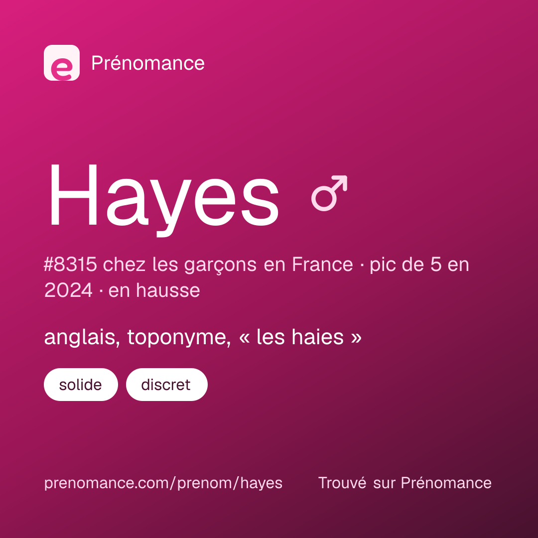 Carte de partage du prénom Hayes