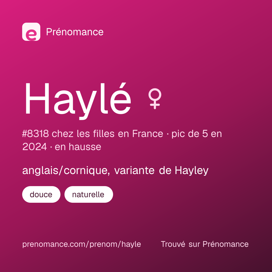 Carte de partage du prénom Haylé