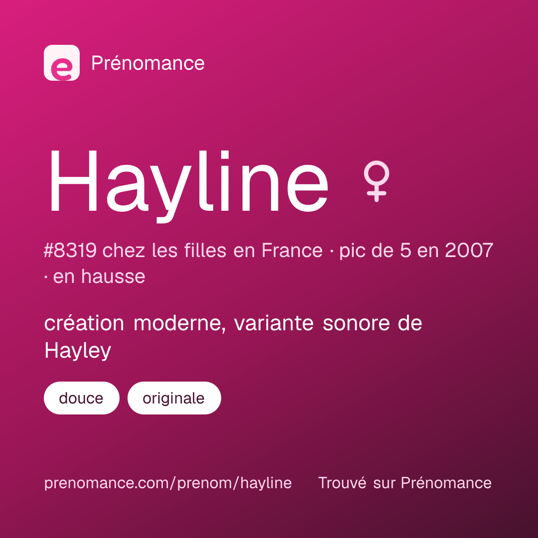 Carte de partage du prénom Hayline