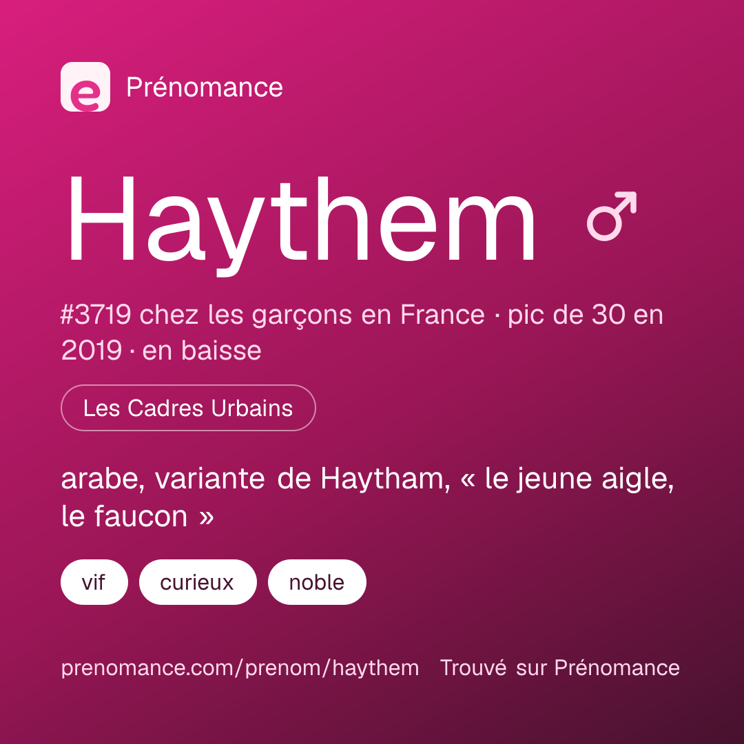 Carte de partage du prénom Haythem