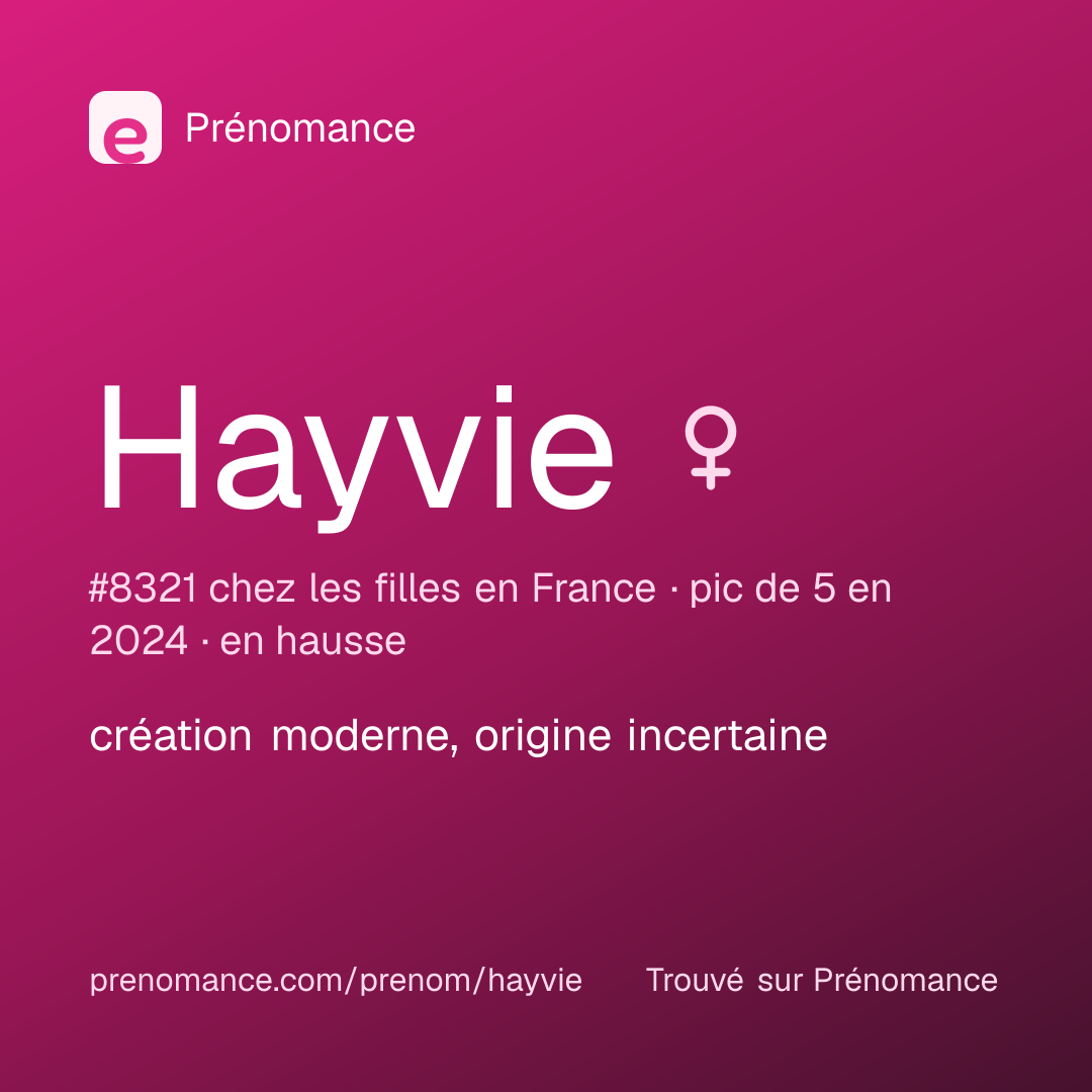 Carte de partage du prénom Hayvie