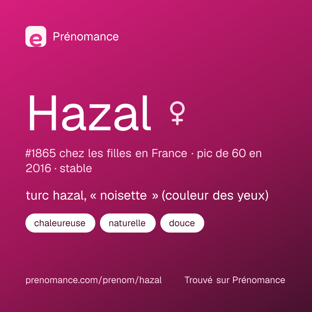 Carte de partage du prénom Hazal