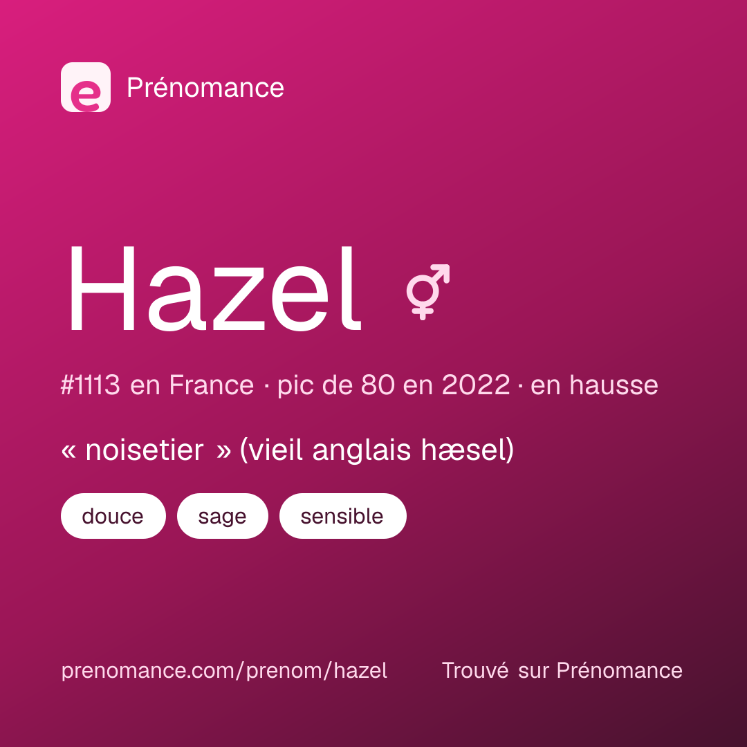 Carte de partage du prénom Hazel